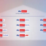 Sky Sport 4K