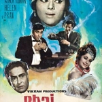 Sunil Dutt