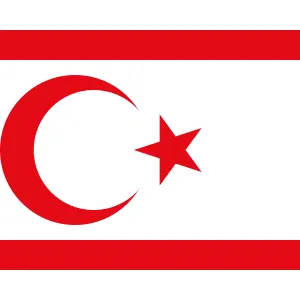 Cipro del Nord
