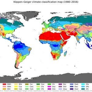 climatology