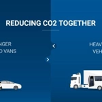 Asociația Europeană a Producătorilor de Automobile