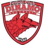 FC Dinamo București