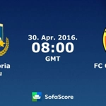 FC Gloria Buzău (1973)