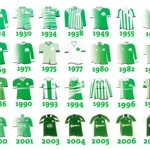 Panathinaikos FC