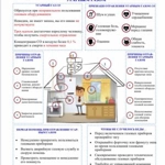 Генеральный инспекторат по чрезвычайным ситуациям (Республика Молдова)