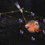 Межпланетный Интернет